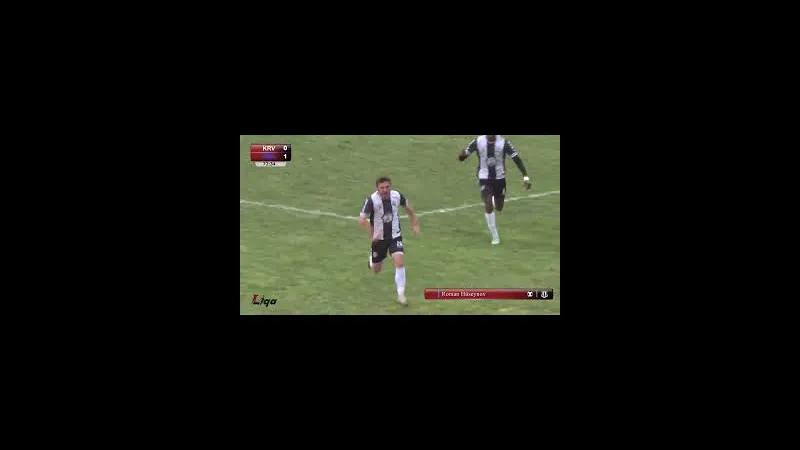 Trận đấu bóng đá giữa Imisli FK và - "Imisli FK" vs Trận đấu bóng đá giữa Imisli FK và - "Imisli FK" vs